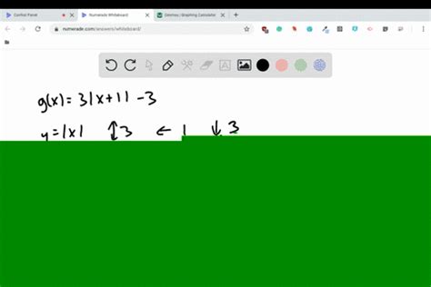 ⏩SOLVED:Graph each function using the techniques of shifting,… | Numerade