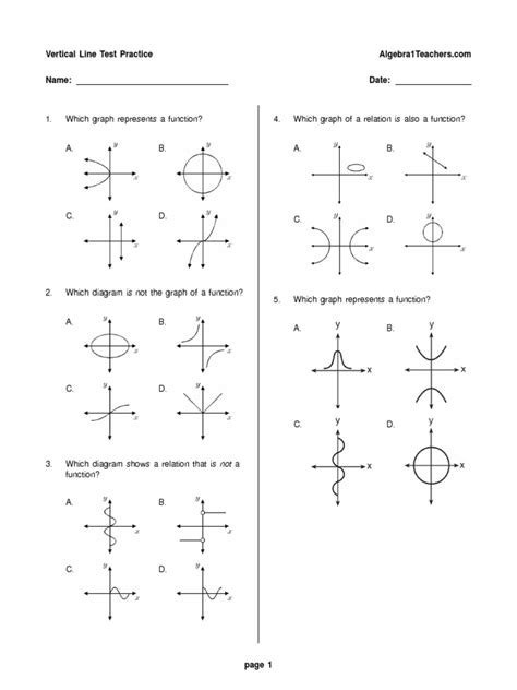 Vertical Line Test Worksheet - Zipworksheet.com