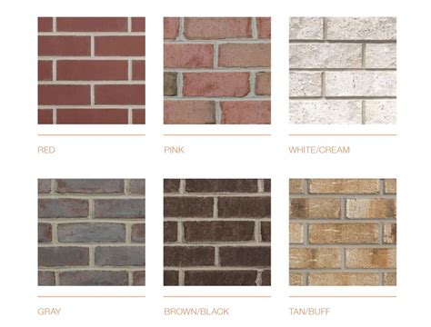 Understanding Color Cast of Brick or Stone – DaVinci Roofscapes