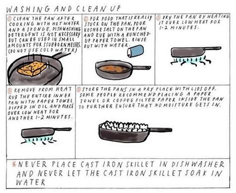 Cast Iron Skillet Care & Maintenance #tipIt - Musely