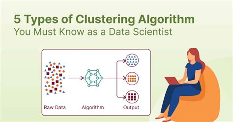 5 Types of Clustering Algorithm [SCENARIO] You Must Know as a Data Scientist - Shiksha Online