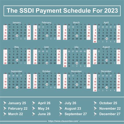 Social Security Payment Calendar 2024 - Merci Stafani