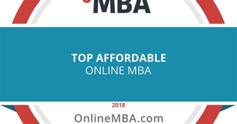 Most Affordable Online MBA Programs for 2020