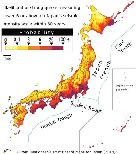 Powerful quakes more likely to hit Hokkaido, Pacific coast