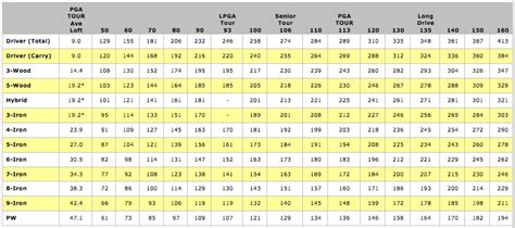 Increase Your Swing Speed with Jaacob Bowden