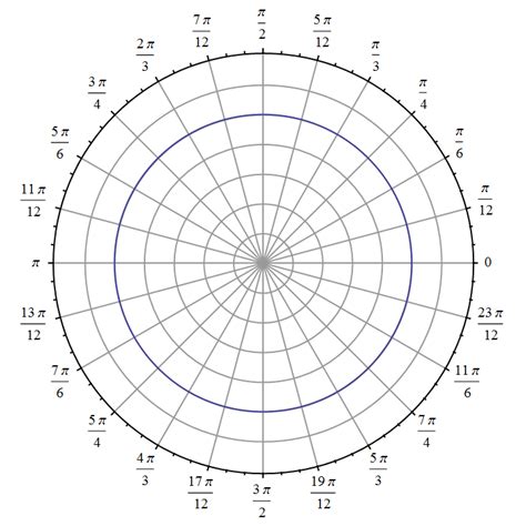 Untitled [math.kennesaw.edu]