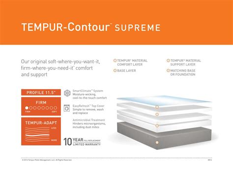 TEMPUR-Contour Supreme - Bed Pros Mattress