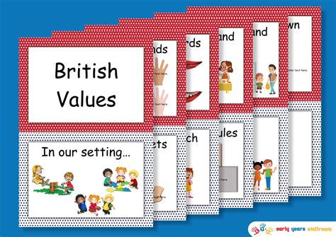 Fundamental British Values Display Cards - Early Years Staffroom