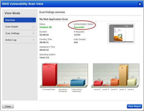 Check scan authentication status