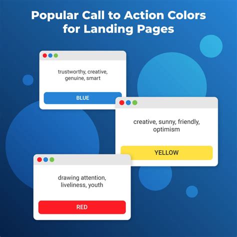 Call to Action Colors for Landing Pages: A Guide 🗺