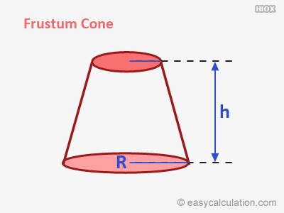 What is frustum of a cone - Definition and Meaning - Math Dictionary