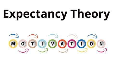 Expectancy Theory of Motivation - Education Library