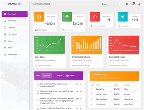 Bootstrap Project Management Template