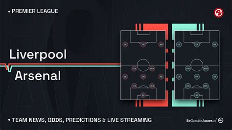 Liverpool vs Arsenal live stream: Watch today's Premier League clash online