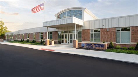 Worthington City Schools - Ruscilli Construction