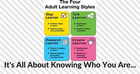 Adult Learning Styles