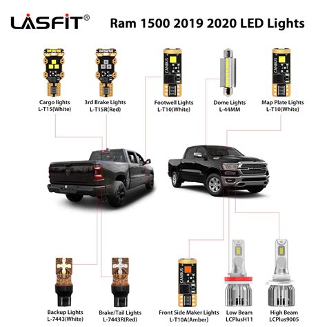 Lasfit LED Light Bulbs, The Whole Package For Ram 1500 2019 2020 Fit High Low Beam Cargo 3rd ...