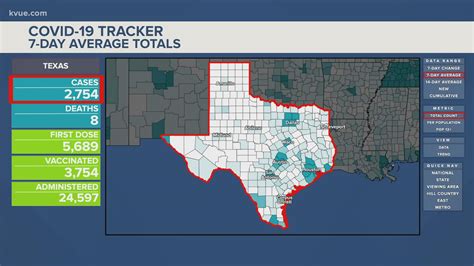 Experts say Texas is ready for latest COVID-19 uptick but advise caution | kvue.com