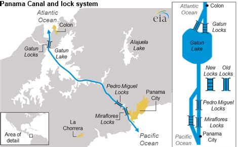 Panama Canal expansion unlikely to significantly change crude oil, petroleum product flows - U.S ...