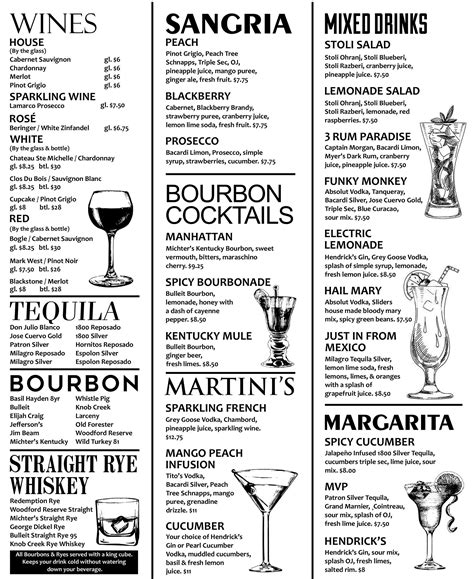 Cocktails & Wine | Sliders Grill & Bar | Drink menu, Beer menu, Drink menu design