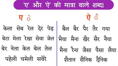 ए और ऐ की मात्रा वाले शब्द। E and Ai ki Matra Wale Shabd । Hindi reading practice । Hindi Matra ...