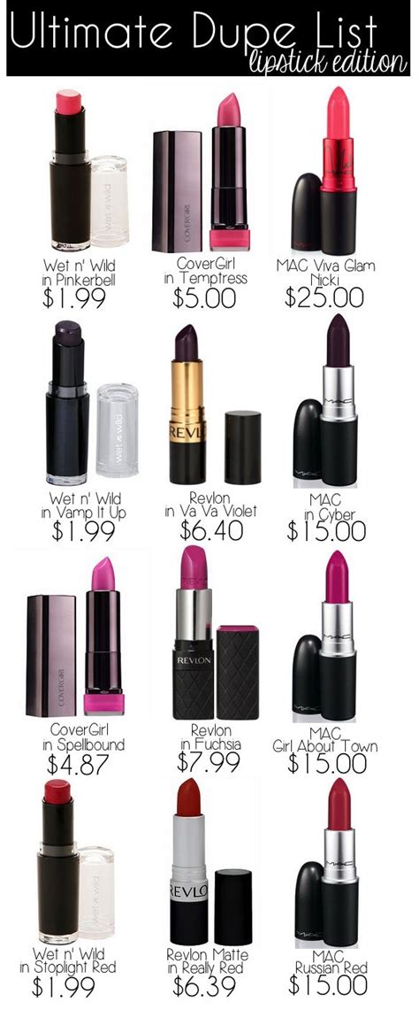 Drug store lipstick Dupes for Fall | Haute On A Mission Style