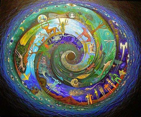 Guided Meditation: Journey to the Sacred Spiral – Dew Yoga