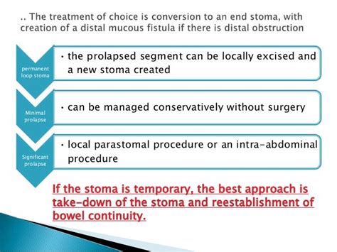 complications of colostomy