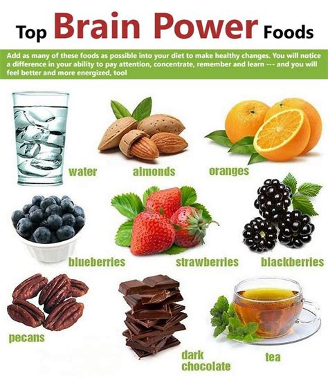 Sign in | Foods for brain health, Brain boosting foods, Brain power food