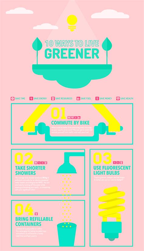 10 Ways to Live Greener - infographicly | Animated infographic ...