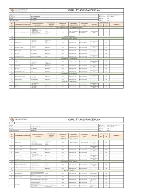 QAP General for Ref. | Technology | Production And Manufacturing