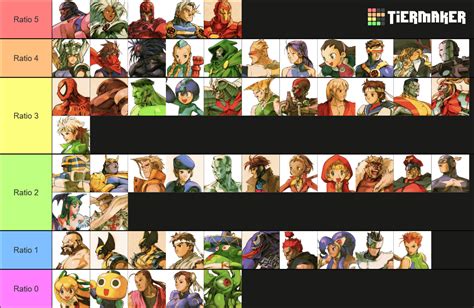 Marvel vs. Capcom 2: New Age of Heroes Tier List (Community Rankings ...