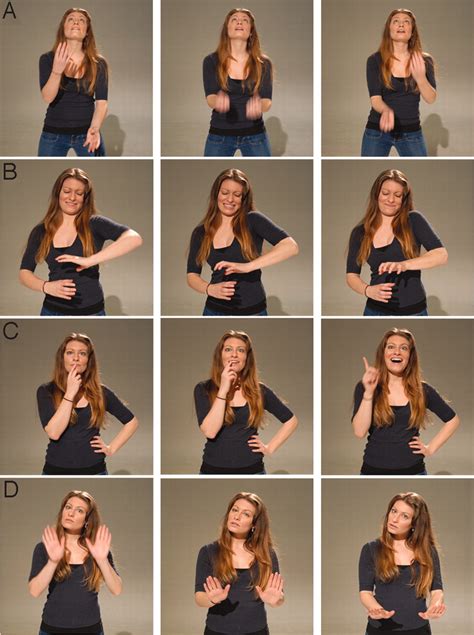 Body Language Gestures And Meanings