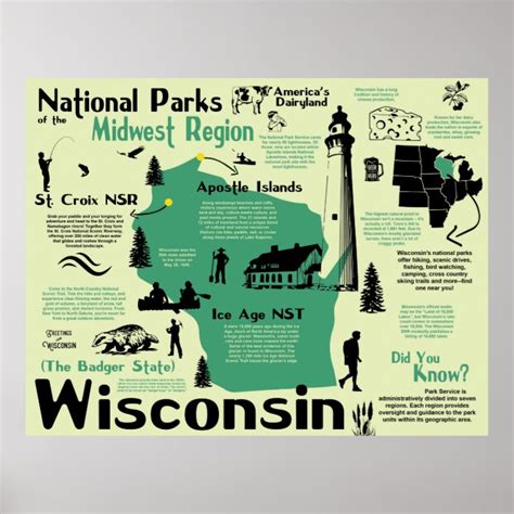 Wisconsin National Parks Infographic Map Poster | Zazzle.com