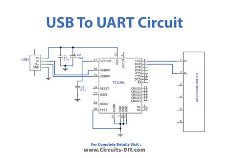 identifikovať Kotva hliník usb to uart schematic olizovať kadidlo kompaktné