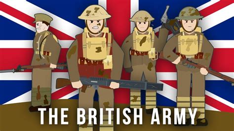 WWI Factions: The British Army - YouTube