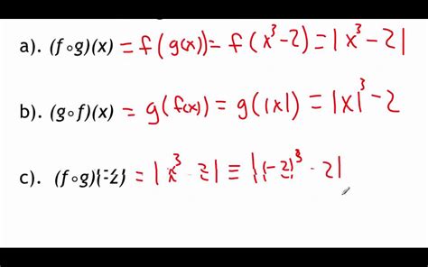 What Is A Composite Function In Calculus - slideshare