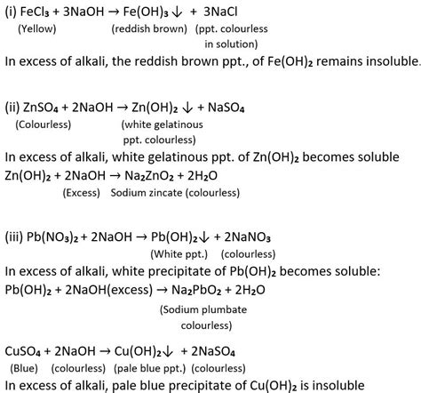 Selina Concise Ch 4 Analytical Chemistry: Uses of Ammonium Hydroxide and Sodium Hydroxide ICSE ...