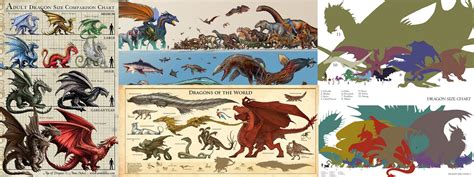 Dragon and Monster Size Comparison Charts | d20 Pub