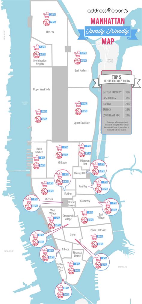 Map Of Manhattan Neighborhoods | Map Of The World