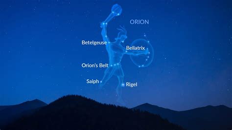 Orion Constellation Facts Orion Stars Dk Find Out