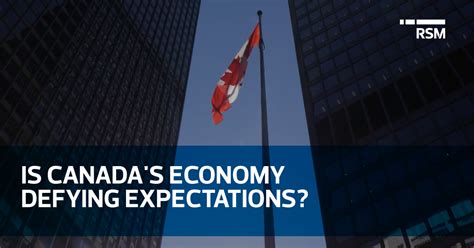 Canadian economic outlook: Defying expectations