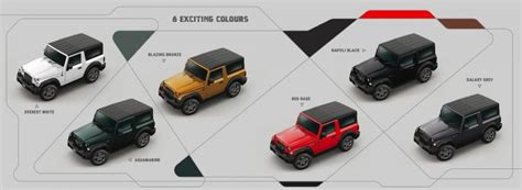 2023 Mahindra Thar Launch Today - Official Brochure Leaked! - Maxabout News