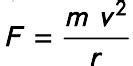 Centrifugal Force Calculator