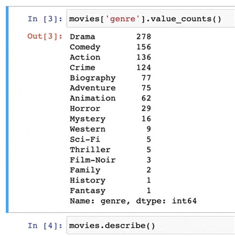 Most useful keyboard shortcuts for Notebook & Lab - Notebook - Jupyter Community Forum