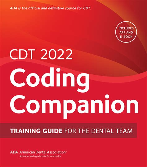 CDT 2022 Coding Kit - Wasserman Medical & Dental