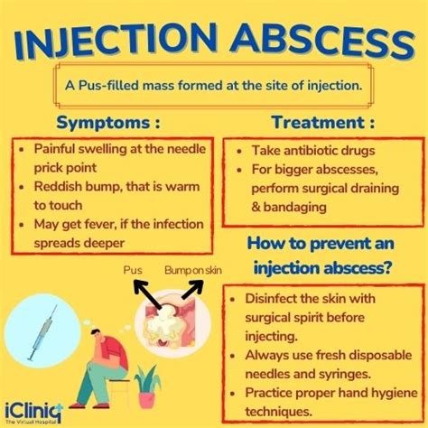 Abscess Drainage Arm