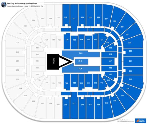 Greensboro Coliseum Seating Charts for Concerts - RateYourSeats.com