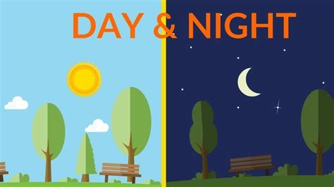 Day and Night | Teaching night, Day for night, Kindergarten science