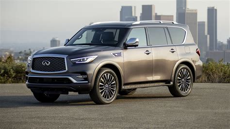 2022 Infiniti QX80 Prices, Reviews, and Photos - MotorTrend